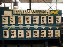 従業員による改善活動