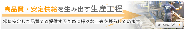 高品質・安定供給を生み出す生産工程